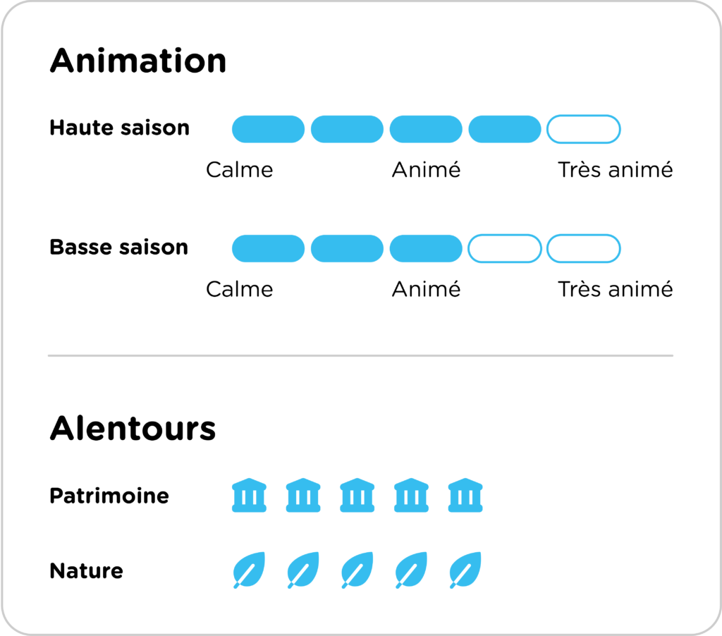 CURSEUR INTENSITE nobis d anjou